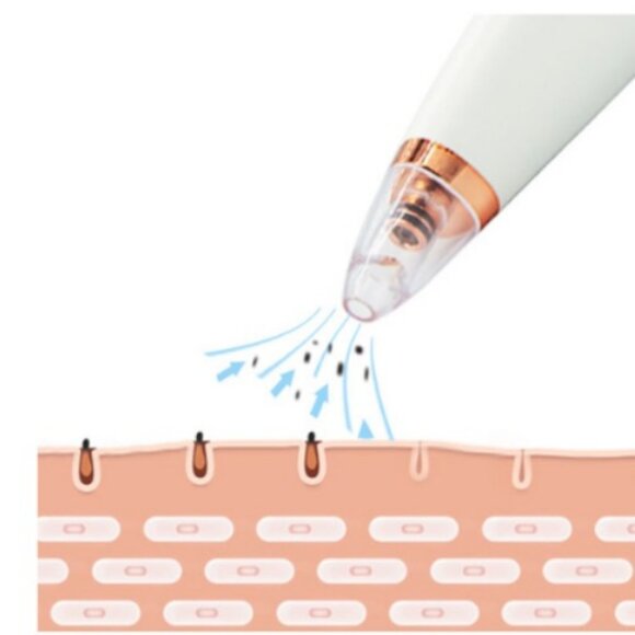 Pimples Removal Deep Cleaning Tool & Eyebrow Hair Remover Pack1 Combo Pack - Picture 2 of 9